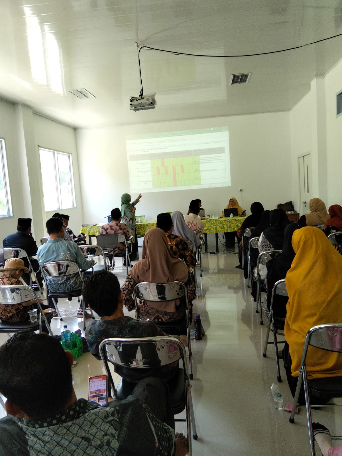 Dari Target ke Dampak: Kemenag Natuna Perkuat Kinerja ASN Melalui Bimbingan Penyusunan SKP